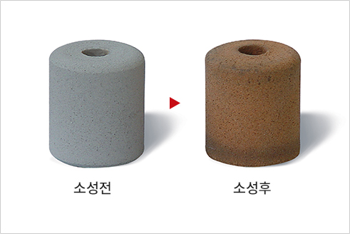 고체환원제